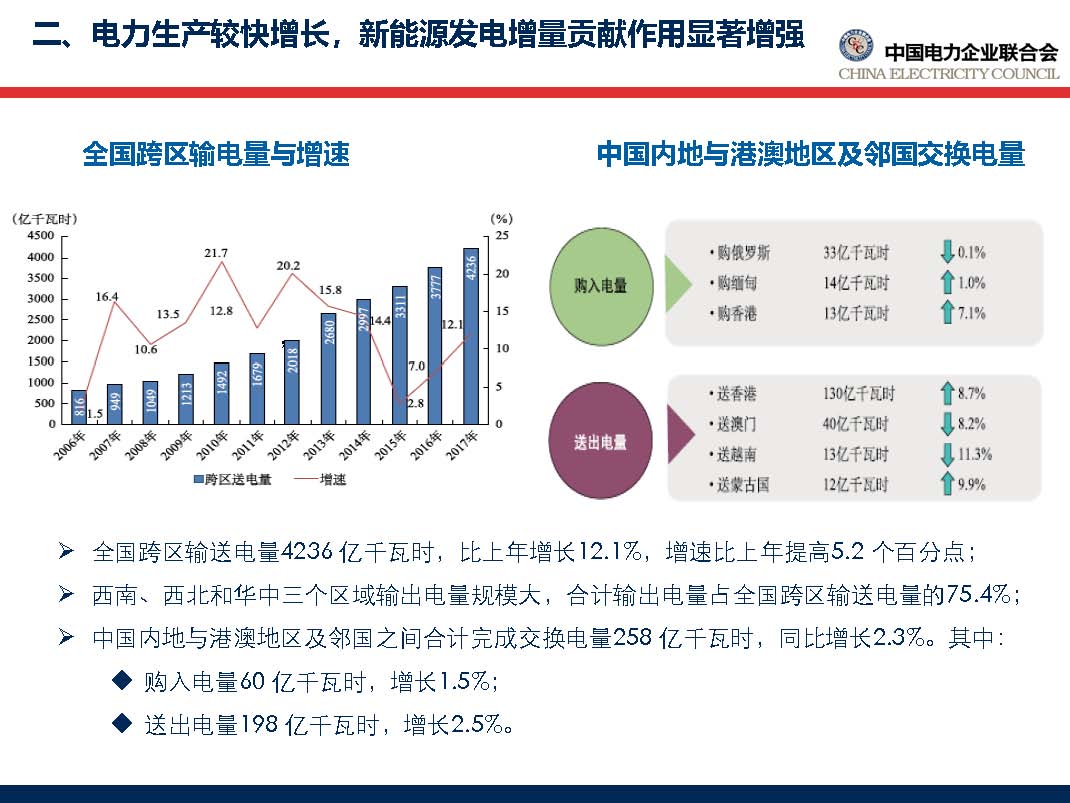 2020年上半年中国直播电商行业发展分析报告_商品生产者