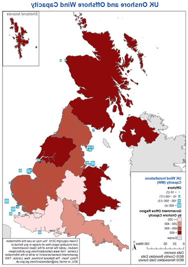 深度 | 英国能源产业发展分析（下）